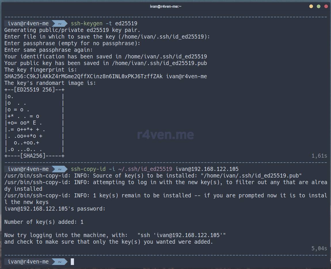 Файл конфигурации .zshrc с настройками автозапуска ssh-agent